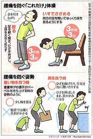 腰痛を防ぐ.jpg