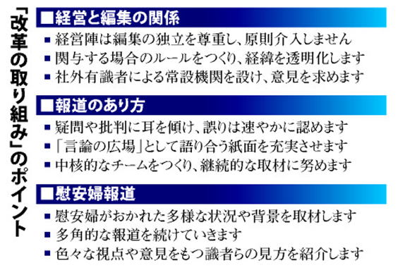 新聞などから